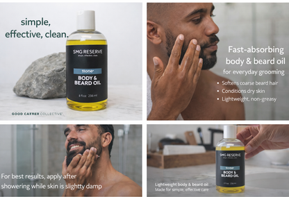 Stone body and beard oil for men shown with product and grooming application images